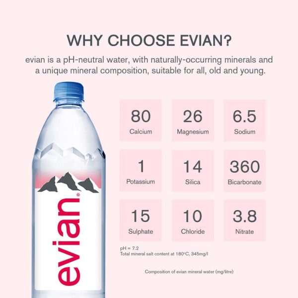 Evian Natural Mineral Water, 1 L